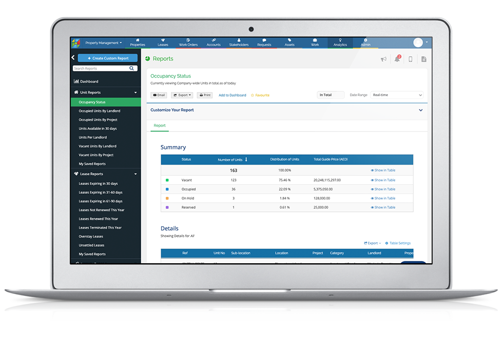 Property Management Software Report