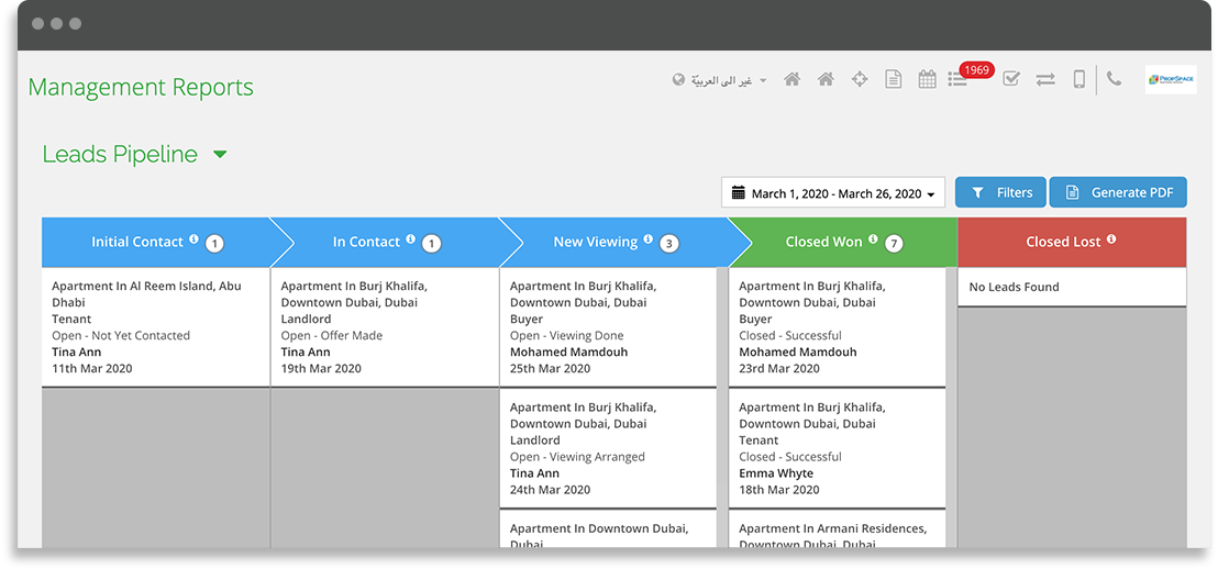 lead pipeline report